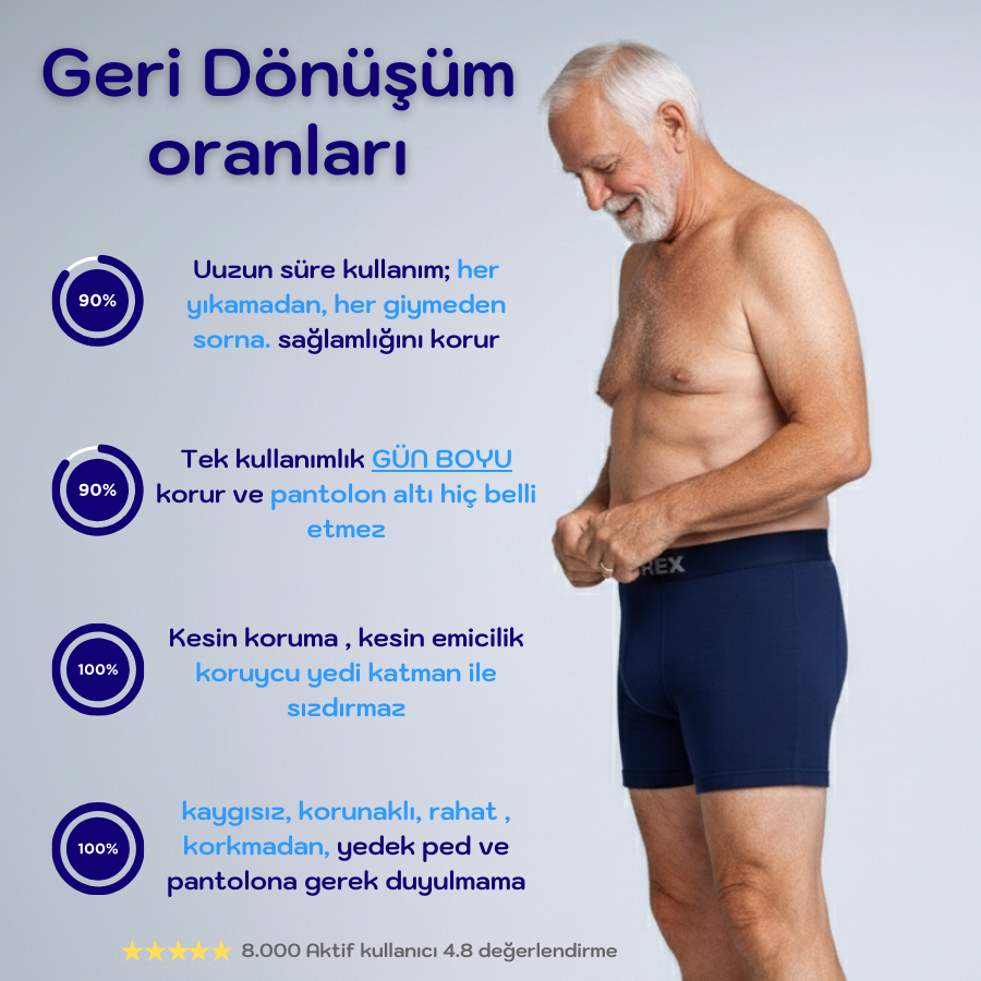 APOREX ULTRA EMİCİ BOXER