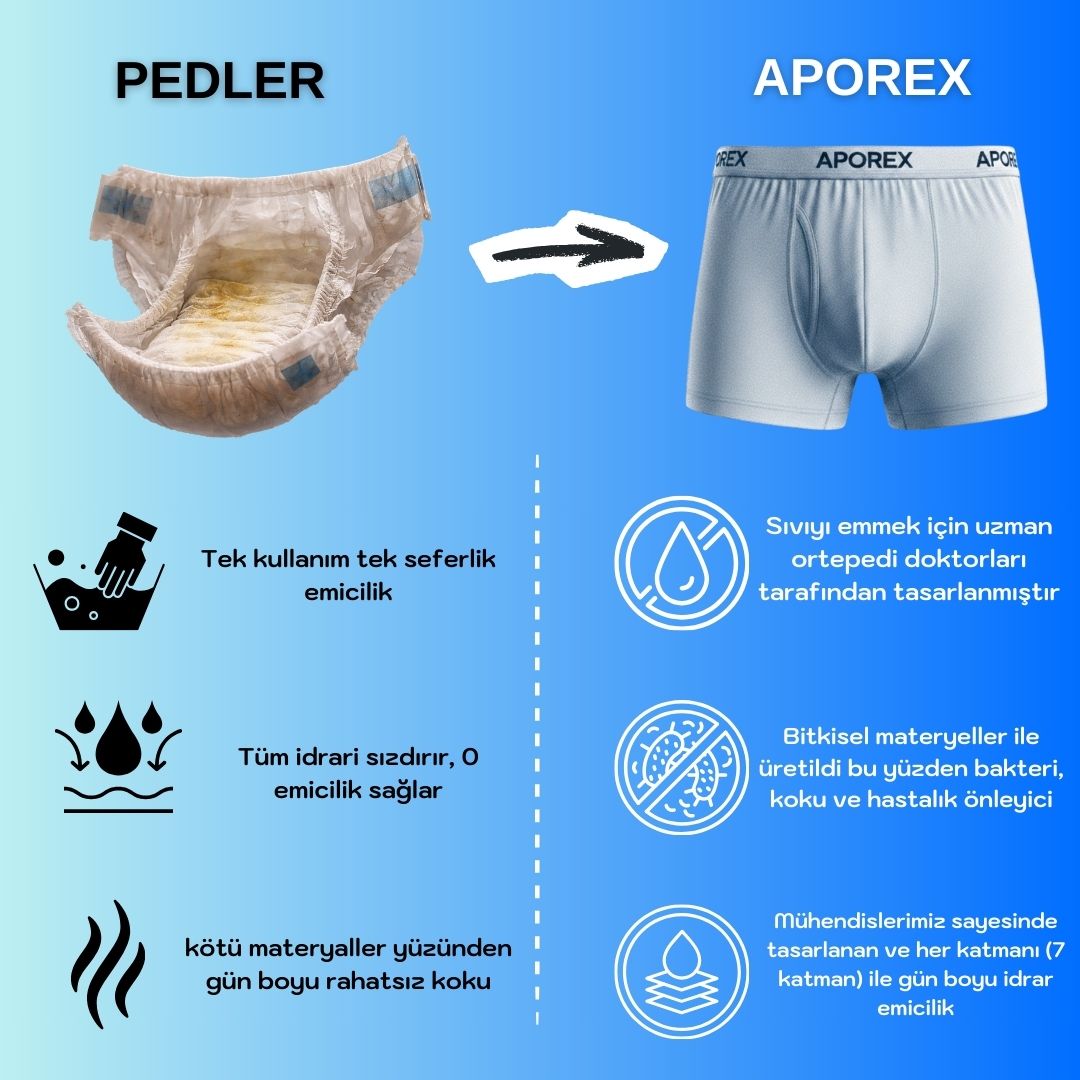 APOREX ULTRA EMİCİ ERKEK BOXER